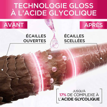 ELSEVE GLYCOLIC GLOSS PACK ROUTINE