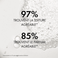 Vichy Dercos Shampooing Energisant+ Anti-chute – 200 ml = Serviette OFFERTE