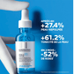 La roche posay hyalu b5 sérum 30 ml